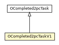 Package class diagram package OCompleted2pcTaskV1