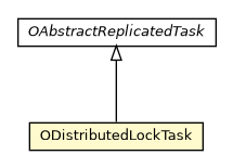 Package class diagram package ODistributedLockTask