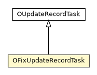 Package class diagram package OFixUpdateRecordTask