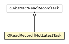 Package class diagram package OReadRecordIfNotLatestTask