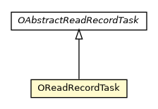 Package class diagram package OReadRecordTask