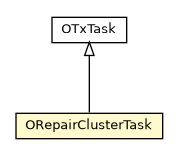 Package class diagram package ORepairClusterTask