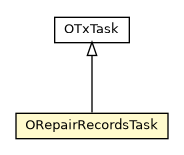 Package class diagram package ORepairRecordsTask