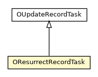 Package class diagram package OResurrectRecordTask