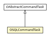Package class diagram package OSQLCommandTask