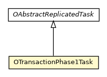 Package class diagram package OTransactionPhase1Task