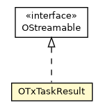 Package class diagram package OTxTaskResult