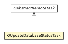 Package class diagram package OUpdateDatabaseStatusTask