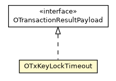 Package class diagram package OTxKeyLockTimeout