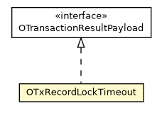 Package class diagram package OTxRecordLockTimeout