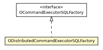 Package class diagram package ODistributedCommandExecutorSQLFactory