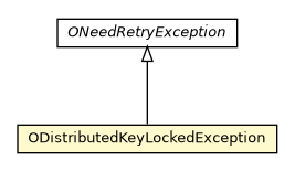 Package class diagram package ODistributedKeyLockedException
