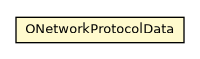 Package class diagram package ONetworkProtocolData