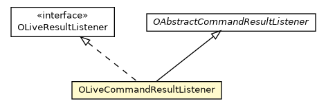 Package class diagram package OLiveCommandResultListener