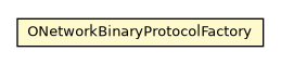 Package class diagram package ONetworkBinaryProtocolFactory