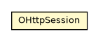 Package class diagram package OHttpSession