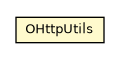 Package class diagram package OHttpUtils