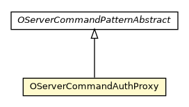 Package class diagram package OServerCommandAuthProxy