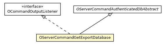 Package class diagram package OServerCommandGetExportDatabase