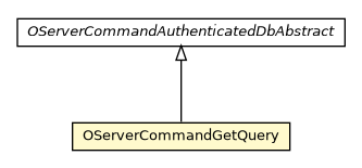 Package class diagram package OServerCommandGetQuery