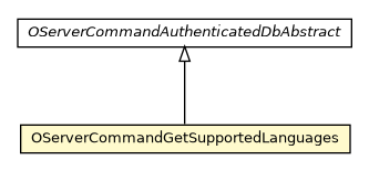 Package class diagram package OServerCommandGetSupportedLanguages
