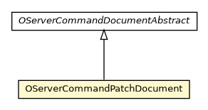 Package class diagram package OServerCommandPatchDocument