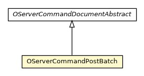 Package class diagram package OServerCommandPostBatch