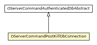 Package class diagram package OServerCommandPostKillDbConnection