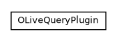 Package class diagram package com.orientechnologies.orient.server.plugin.livequery
