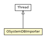 Package class diagram package OSystemDBImporter