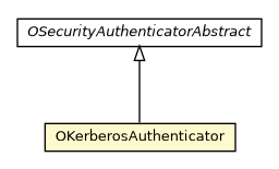 Package class diagram package OKerberosAuthenticator