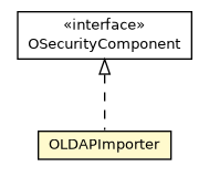 Package class diagram package OLDAPImporter