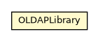Package class diagram package OLDAPLibrary