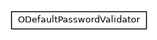 Package class diagram package com.orientechnologies.security.password