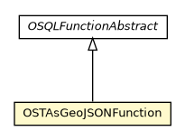 Package class diagram package OSTAsGeoJSONFunction