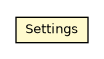 Package class diagram package OrientConfigurableGraph.Settings
