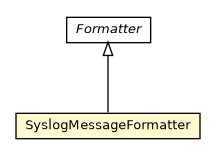 Package class diagram package SyslogMessageFormatter