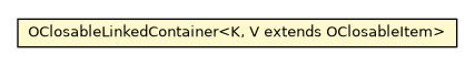 Package class diagram package OClosableLinkedContainer