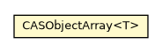 Package class diagram package CASObjectArray