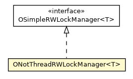 Package class diagram package ONotThreadRWLockManager