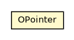 Package class diagram package OPointer