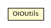 Package class diagram package OIOUtils