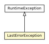 Package class diagram package LastErrorException