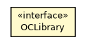 Package class diagram package OCLibrary