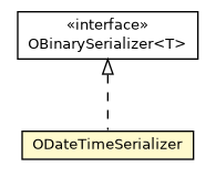 Package class diagram package ODateTimeSerializer