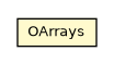 Package class diagram package OArrays