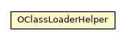 Package class diagram package OClassLoaderHelper