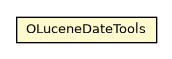 Package class diagram package OLuceneDateTools