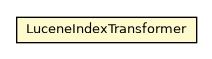 Package class diagram package LuceneIndexTransformer