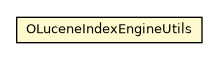 Package class diagram package OLuceneIndexEngineUtils
